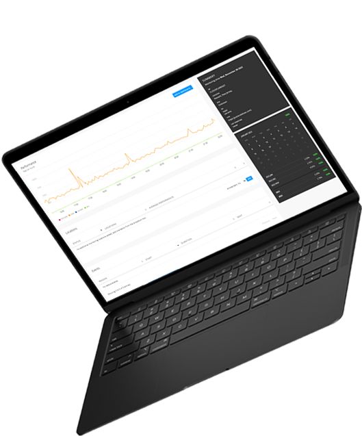 Performance on Laptop